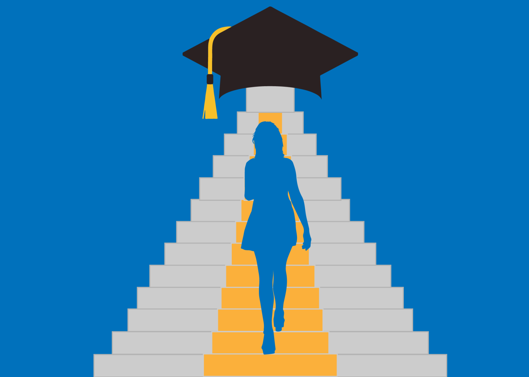 Headspace: Life as a first-generation student can be daunting